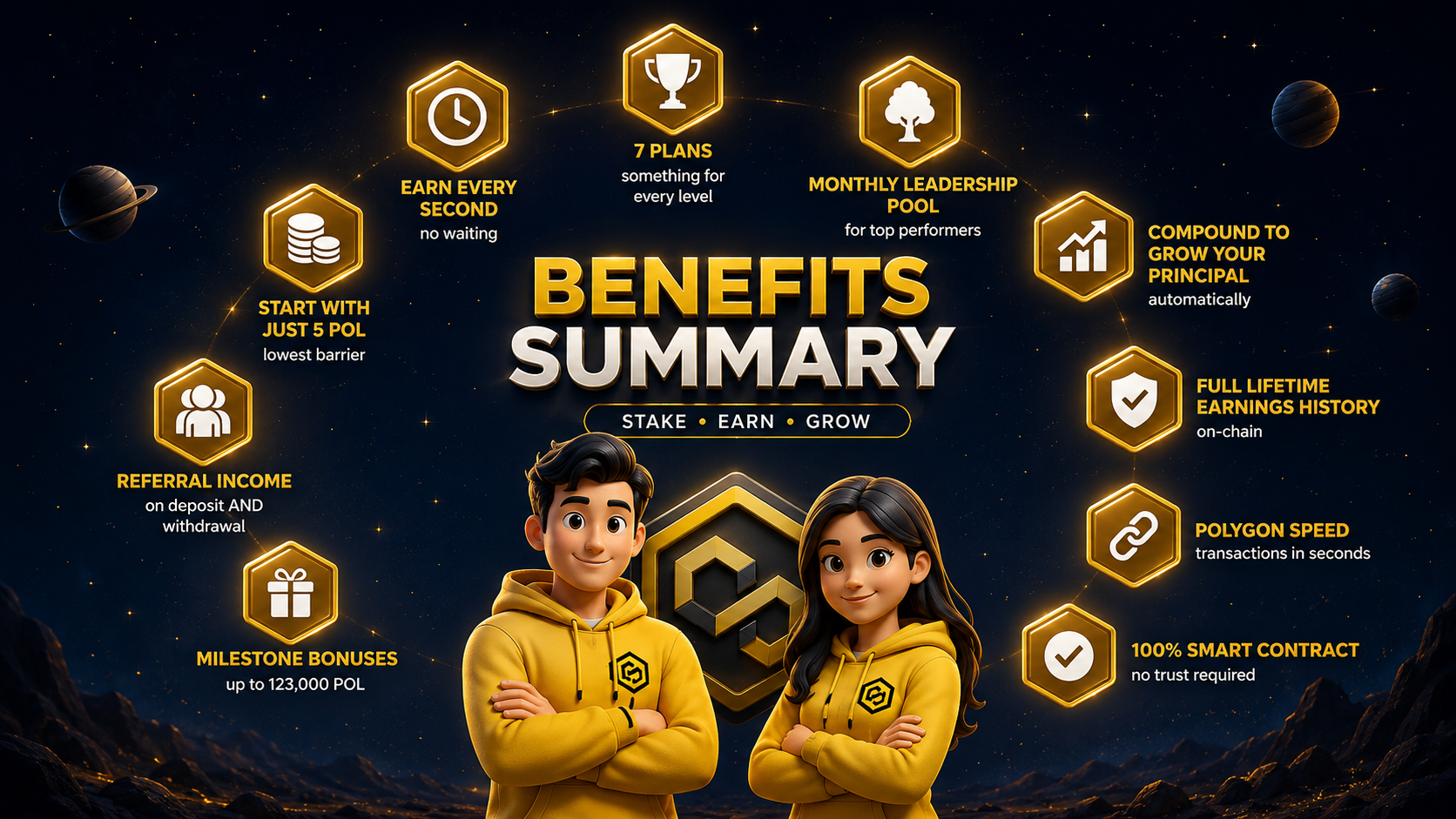 Benefits Summary